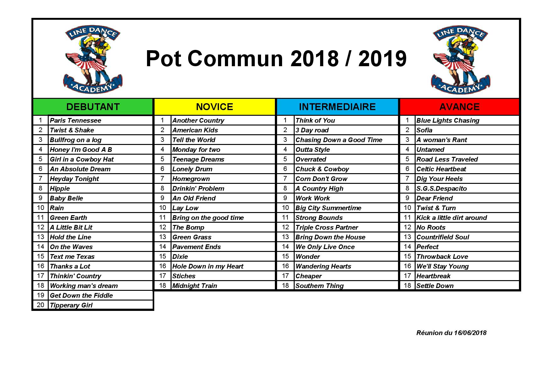 Pot Commun 2018/2019